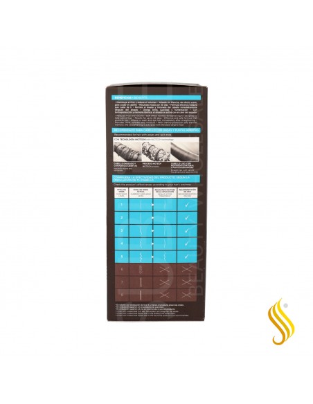 Kativa Keratin Alisado Sin Plancha Xpert Repair Kit